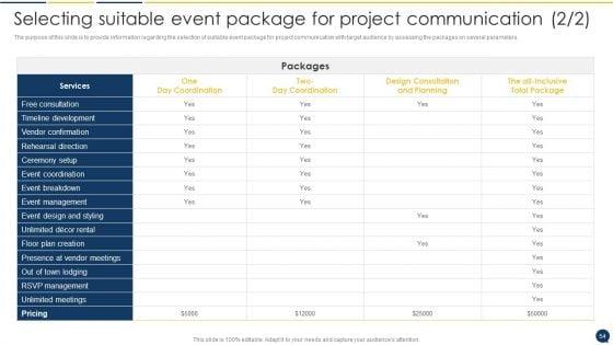 Stakeholder_Communication_Program_Ppt_PowerPoint_Presentation_Complete_Deck_With_Slides_Slide_54.jpg