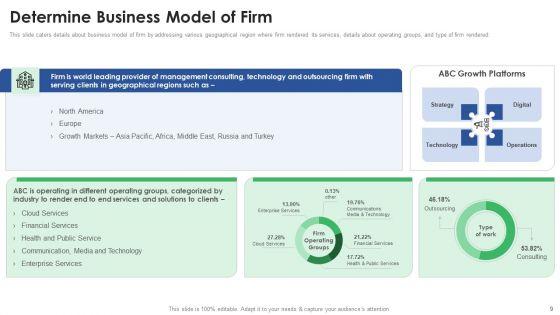 Stakeholder_Deck_Presentation_For_Services_Deliverables_Ppt_PowerPoint_Presentation_Complete_Deck_With_Slides_Slide_9.jpg