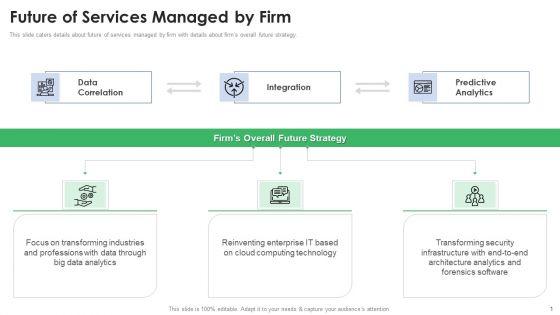 Stakeholder_Deck_Presentation_Services_Future_Of_Services_Managed_By_Firm_Pictures_PDF_Slide_1.jpg