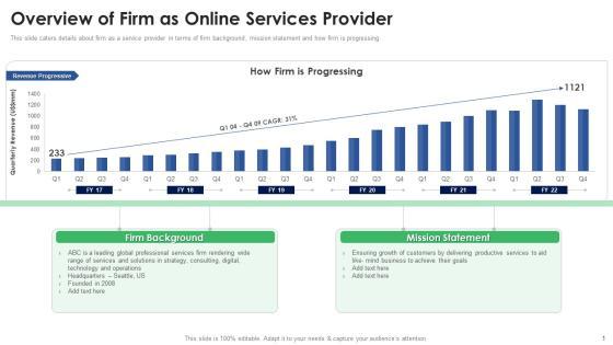 Stakeholder Deck Presentation Services Overview Of Firm As Online Services Provider Download PDF Stakeholder Deck Presentation Services Overview Of Firm As Online Services Provider Download PDF