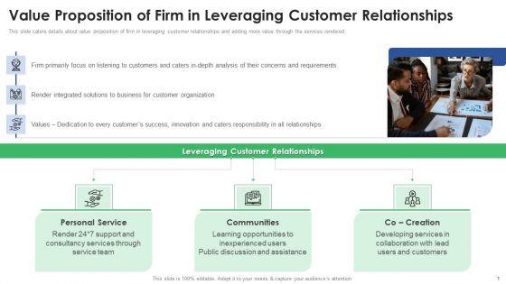 Stakeholder_Deck_Presentation_Services_Value_Proposition_Of_Firm_In_Leveraging_Customer_Rules_PDF_Slide_1.jpg