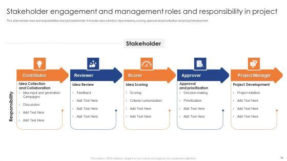 Stakeholder_Engagement_And_Management_Ppt_PowerPoint_Presentation_Complete_Deck_With_Slides_Slide_14.jpg