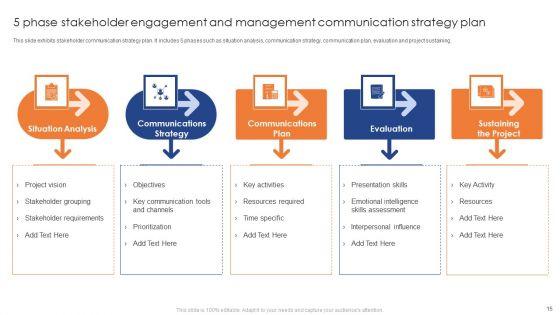 Stakeholder_Engagement_And_Management_Ppt_PowerPoint_Presentation_Complete_Deck_With_Slides_Slide_15.jpg
