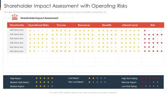 Stakeholder_Engagement_Developing_Value_For_Business_Sustainability_Ppt_PowerPoint_Presentation_Complete_Deck_With_Slides_Slide_25.jpg