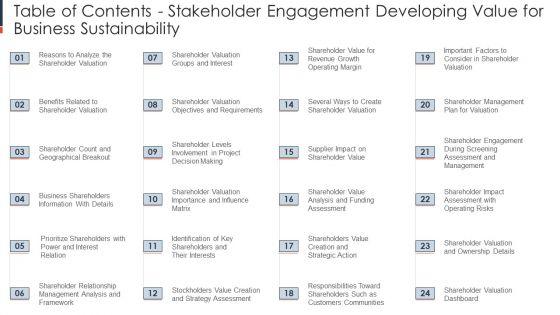 Stakeholder_Engagement_Developing_Value_For_Business_Sustainability_Ppt_PowerPoint_Presentation_Complete_Deck_With_Slides_Slide_3.jpg