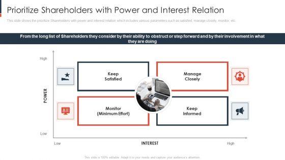 Stakeholder_Engagement_Developing_Value_For_Business_Sustainability_Ppt_PowerPoint_Presentation_Complete_Deck_With_Slides_Slide_8.jpg