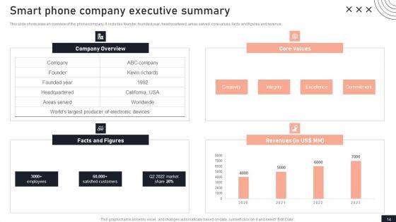 Stakeholder_Engagement_Plan_For_Launch_Event_Ppt_PowerPoint_Presentation_Complete_Deck_With_Slides_Slide_14.jpg