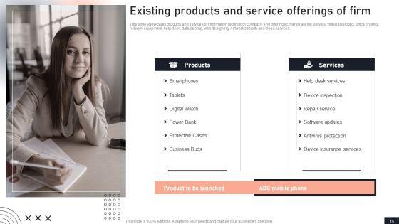Stakeholder_Engagement_Plan_For_Launch_Event_Ppt_PowerPoint_Presentation_Complete_Deck_With_Slides_Slide_15.jpg