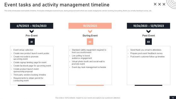 Stakeholder_Engagement_Plan_For_Launch_Event_Ppt_PowerPoint_Presentation_Complete_Deck_With_Slides_Slide_19.jpg
