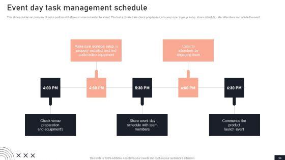 Stakeholder_Engagement_Plan_For_Launch_Event_Ppt_PowerPoint_Presentation_Complete_Deck_With_Slides_Slide_34.jpg