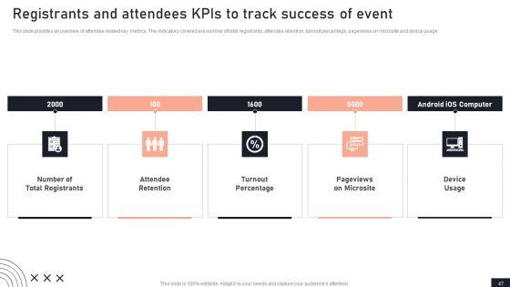 Stakeholder_Engagement_Plan_For_Launch_Event_Ppt_PowerPoint_Presentation_Complete_Deck_With_Slides_Slide_47.jpg