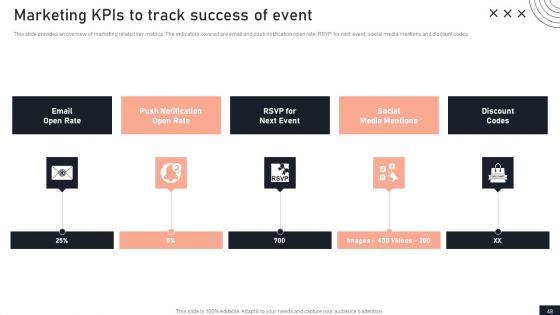 Stakeholder_Engagement_Plan_For_Launch_Event_Ppt_PowerPoint_Presentation_Complete_Deck_With_Slides_Slide_48.jpg