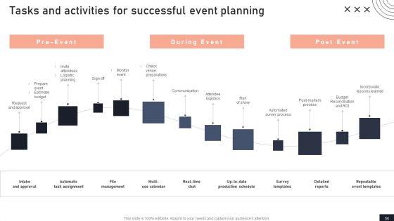 Stakeholder_Engagement_Plan_For_Launch_Event_Ppt_PowerPoint_Presentation_Complete_Deck_With_Slides_Slide_56.jpg