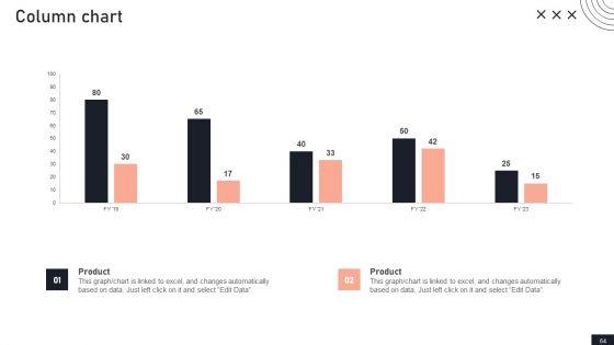 Stakeholder_Engagement_Plan_For_Launch_Event_Ppt_PowerPoint_Presentation_Complete_Deck_With_Slides_Slide_64.jpg