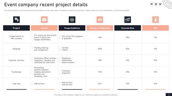 Stakeholder_Engagement_Plan_For_Launch_Event_Ppt_PowerPoint_Presentation_Complete_Deck_With_Slides_Slide_9.jpg