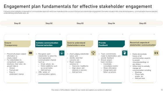 Stakeholder_Engagement_Plan_Ppt_PowerPoint_Presentation_Complete_Deck_With_Slides_Slide_10.jpg