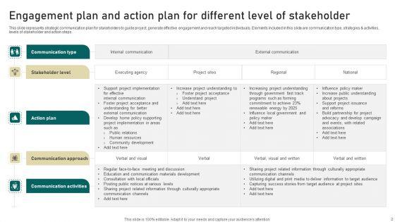 Stakeholder_Engagement_Plan_Ppt_PowerPoint_Presentation_Complete_Deck_With_Slides_Slide_2.jpg