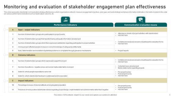 Stakeholder_Engagement_Plan_Ppt_PowerPoint_Presentation_Complete_Deck_With_Slides_Slide_3.jpg