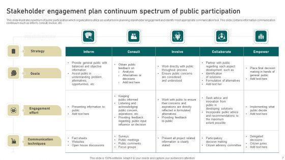 Stakeholder_Engagement_Plan_Ppt_PowerPoint_Presentation_Complete_Deck_With_Slides_Slide_7.jpg