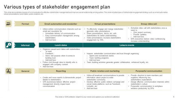Stakeholder_Engagement_Plan_Ppt_PowerPoint_Presentation_Complete_Deck_With_Slides_Slide_8.jpg