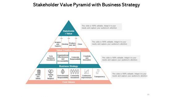 Stakeholder_Engagement_Strategy_Pyramid_Engagement_Ppt_PowerPoint_Presentation_Complete_Deck_Slide_11.jpg