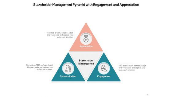 Stakeholder_Engagement_Strategy_Pyramid_Engagement_Ppt_PowerPoint_Presentation_Complete_Deck_Slide_7.jpg