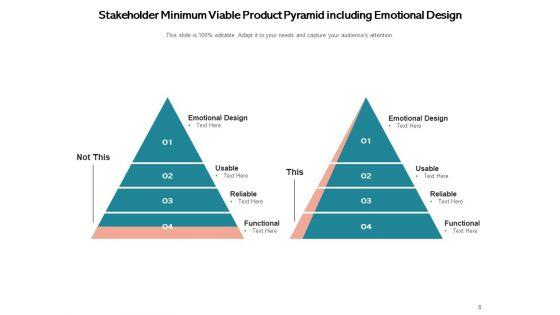 Stakeholder_Engagement_Strategy_Pyramid_Engagement_Ppt_PowerPoint_Presentation_Complete_Deck_Slide_8.jpg