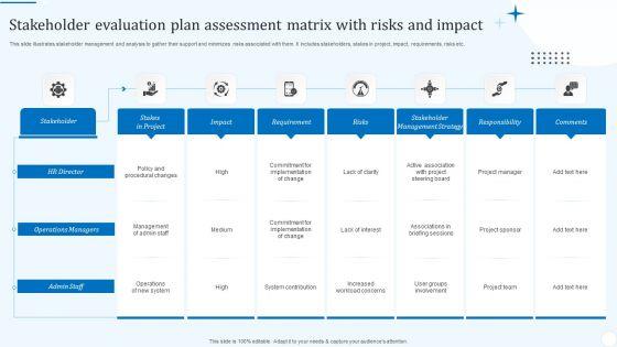 Stakeholder Evaluation Plan Assessment Matrix With Risks And Impact Structure PDF Stakeholder Evaluation Plan Assessment Matrix With Risks And Impact Structure PDF