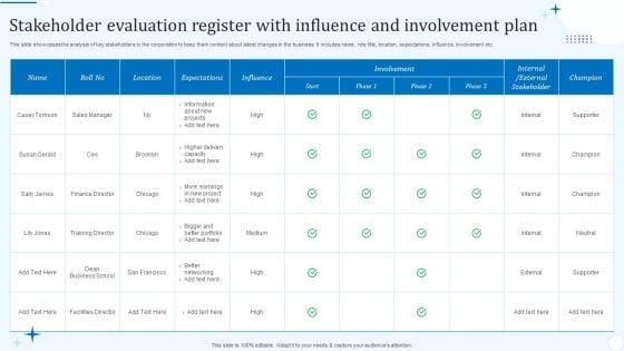 Stakeholder_Evaluation_Register_With_Influence_And_Involvement_Plan_Mockup_PDF_Slide_1.jpg