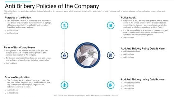 Stakeholder_Governance_Improve_Overall_Corporate_Performance_Anti_Bribery_Policies_Of_The_Company_Microsoft_PDF_Slide_1.jpg