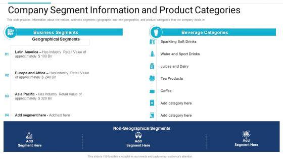 Stakeholder Governance Improve Overall Corporate Performance Company Segment Information Themes PDF Stakeholder Governance Improve Overall Corporate Performance Company Segment Information Themes PDF