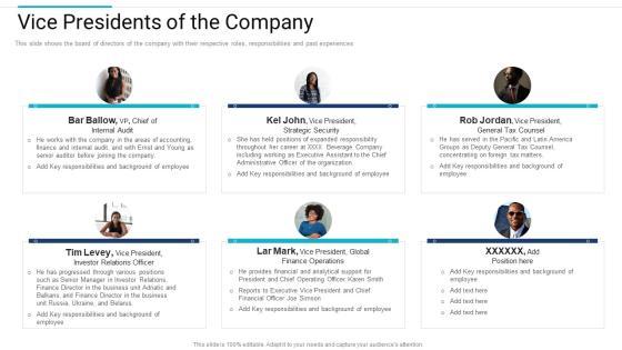 Stakeholder Governance Improve Overall Corporate Performance Vice Presidents Of The Company Download PDF Stakeholder Governance Improve Overall Corporate Performance Vice Presidents Of The Company Download PDF