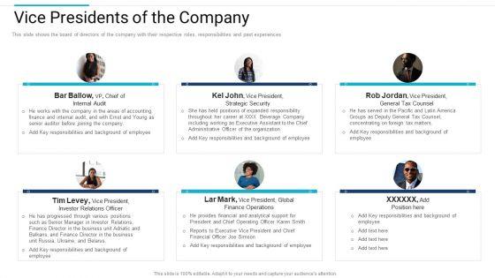 Stakeholder_Governance_Improve_Overall_Corporate_Performance_Vice_Presidents_Of_The_Company_Download_PDF_Slide_1.jpg