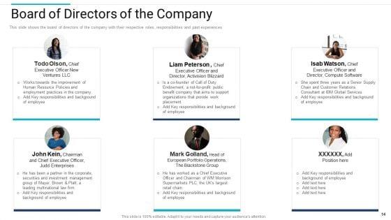 Stakeholder_Governance_To_Improve_Overall_Corporate_Performance_Ppt_PowerPoint_Presentation_Complete_Deck_With_Slides_Slide_14.jpg