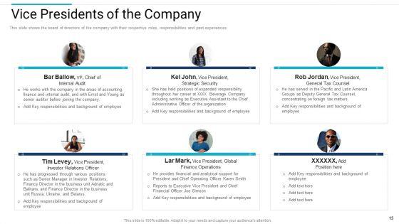 Stakeholder_Governance_To_Improve_Overall_Corporate_Performance_Ppt_PowerPoint_Presentation_Complete_Deck_With_Slides_Slide_15.jpg
