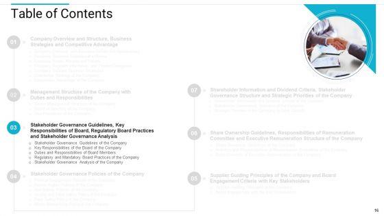 Stakeholder_Governance_To_Improve_Overall_Corporate_Performance_Ppt_PowerPoint_Presentation_Complete_Deck_With_Slides_Slide_16.jpg