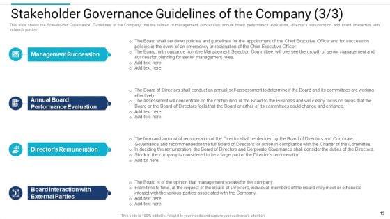 Stakeholder_Governance_To_Improve_Overall_Corporate_Performance_Ppt_PowerPoint_Presentation_Complete_Deck_With_Slides_Slide_19.jpg