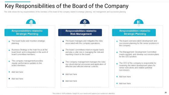 Stakeholder_Governance_To_Improve_Overall_Corporate_Performance_Ppt_PowerPoint_Presentation_Complete_Deck_With_Slides_Slide_20.jpg