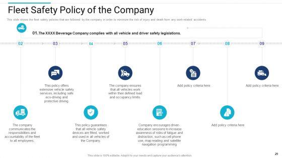 Stakeholder_Governance_To_Improve_Overall_Corporate_Performance_Ppt_PowerPoint_Presentation_Complete_Deck_With_Slides_Slide_29.jpg