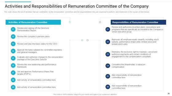 Stakeholder_Governance_To_Improve_Overall_Corporate_Performance_Ppt_PowerPoint_Presentation_Complete_Deck_With_Slides_Slide_36.jpg
