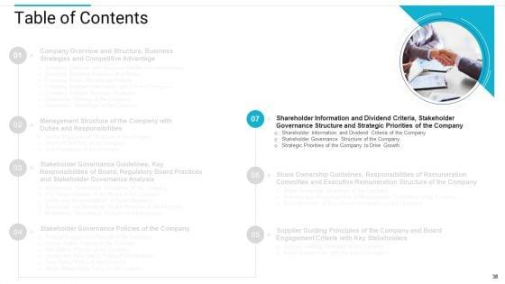 Stakeholder_Governance_To_Improve_Overall_Corporate_Performance_Ppt_PowerPoint_Presentation_Complete_Deck_With_Slides_Slide_38.jpg
