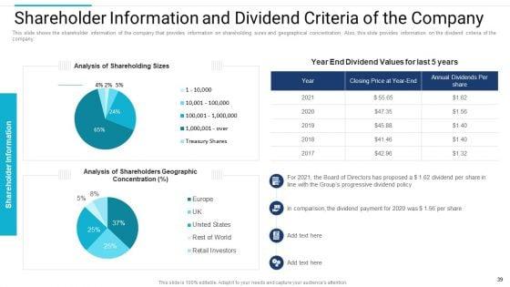 Stakeholder_Governance_To_Improve_Overall_Corporate_Performance_Ppt_PowerPoint_Presentation_Complete_Deck_With_Slides_Slide_39.jpg