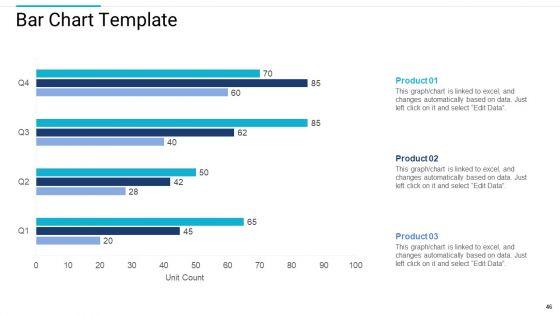 Stakeholder_Governance_To_Improve_Overall_Corporate_Performance_Ppt_PowerPoint_Presentation_Complete_Deck_With_Slides_Slide_46.jpg