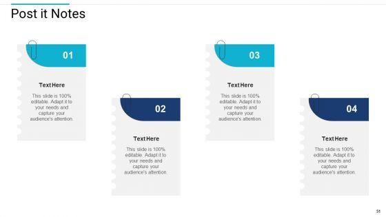 Stakeholder_Governance_To_Improve_Overall_Corporate_Performance_Ppt_PowerPoint_Presentation_Complete_Deck_With_Slides_Slide_51.jpg