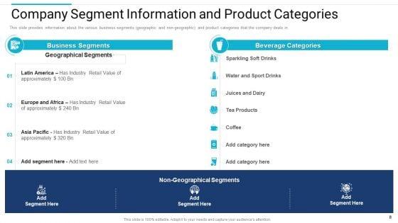 Stakeholder_Governance_To_Improve_Overall_Corporate_Performance_Ppt_PowerPoint_Presentation_Complete_Deck_With_Slides_Slide_8.jpg