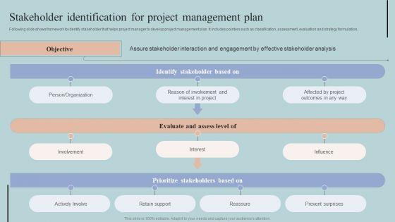 Stakeholder_Identification_For_Project_Management_Plan_Microsoft_PDF_Slide_1.jpg