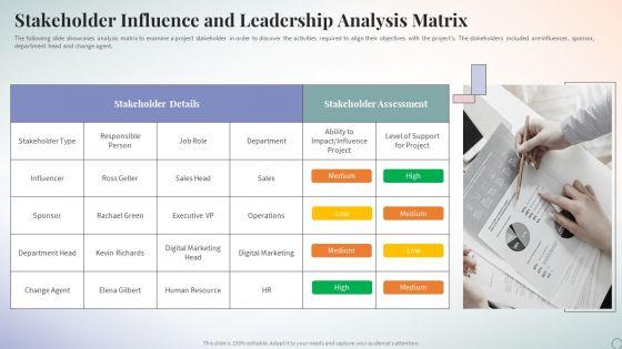 Stakeholder_Influence_And_Leadership_Analysis_Matrix_Ppt_PowerPoint_Presentation_Infographics_Themes_PDF_Slide_1.jpg