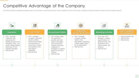 Stakeholder_Management_Assessment_And_Business_Fundamentals_Ppt_PowerPoint_Presentation_Complete_Deck_With_Slides_Slide_11.jpg