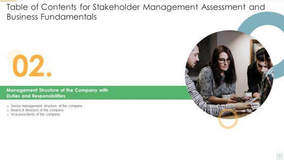 Stakeholder_Management_Assessment_And_Business_Fundamentals_Ppt_PowerPoint_Presentation_Complete_Deck_With_Slides_Slide_12.jpg