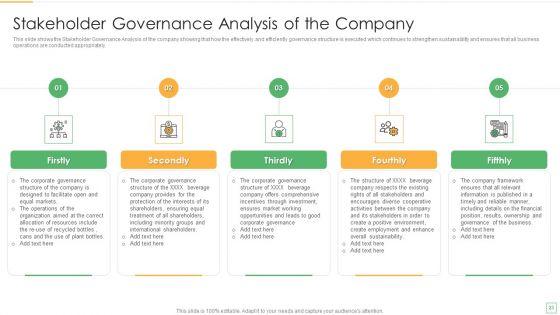 Stakeholder_Management_Assessment_And_Business_Fundamentals_Ppt_PowerPoint_Presentation_Complete_Deck_With_Slides_Slide_23.jpg